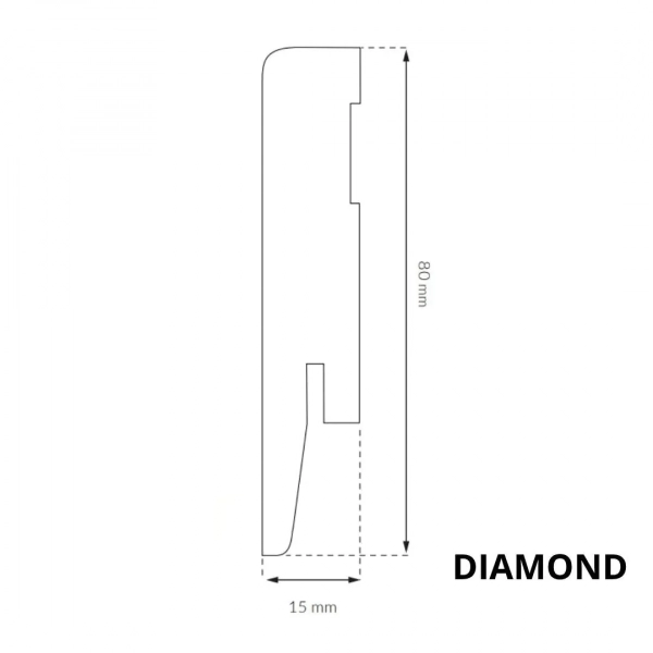Plinthe MDF blanche Arbiton DIAMOND – GP0801 – H. 8 x L. 242 x ép. 15 mm